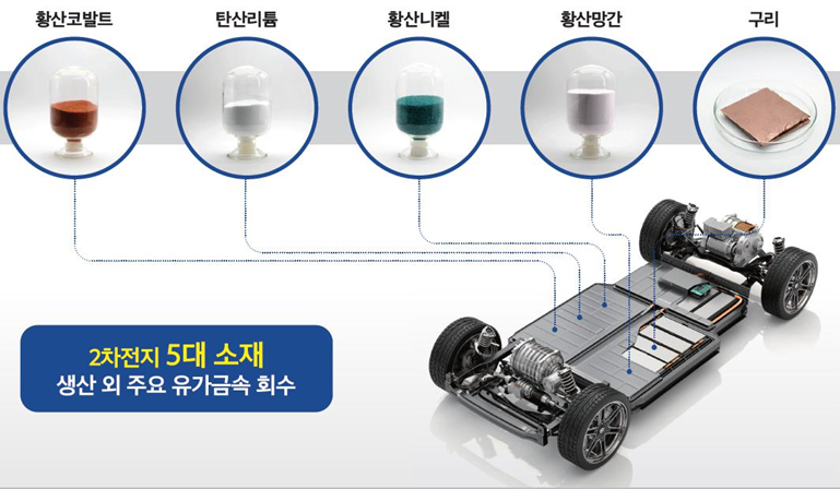 이온 하이텍 이미지