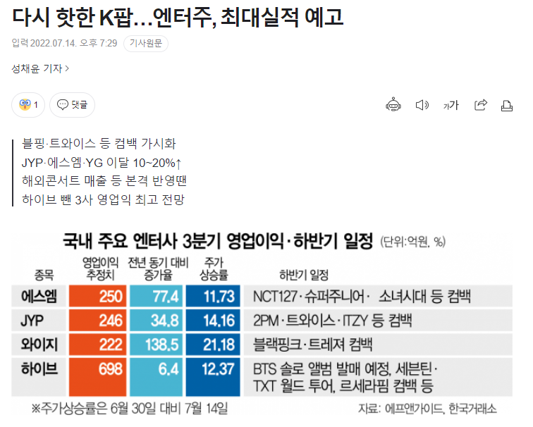 에스엠와이즈 이미지