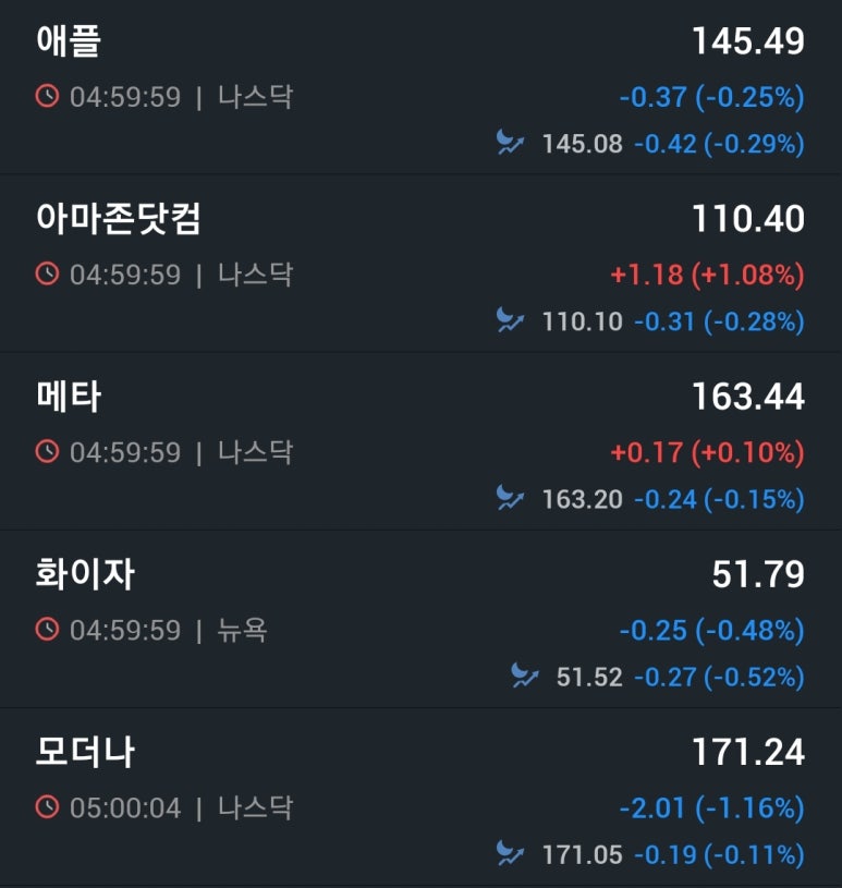 대주기술주 이미지