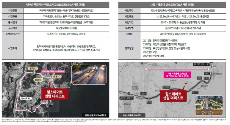퍼스트 마린 이미지