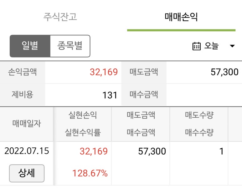 에이치에스피 이미지