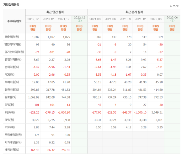 세종약품 이미지