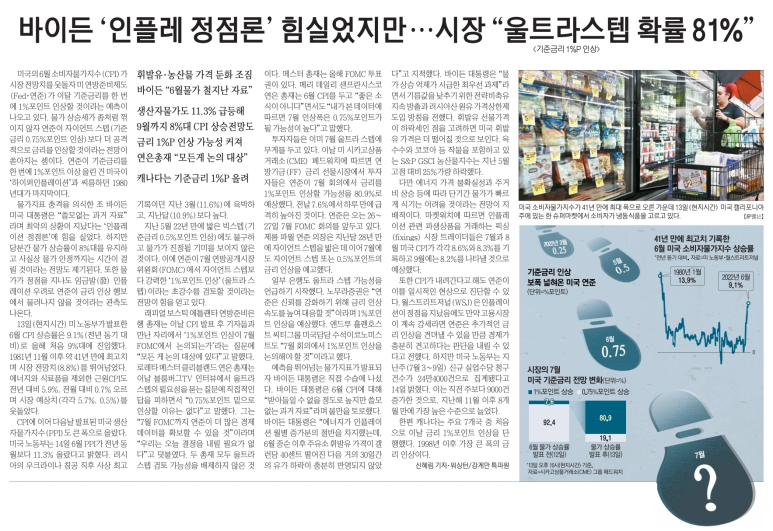 성일유통 이미지