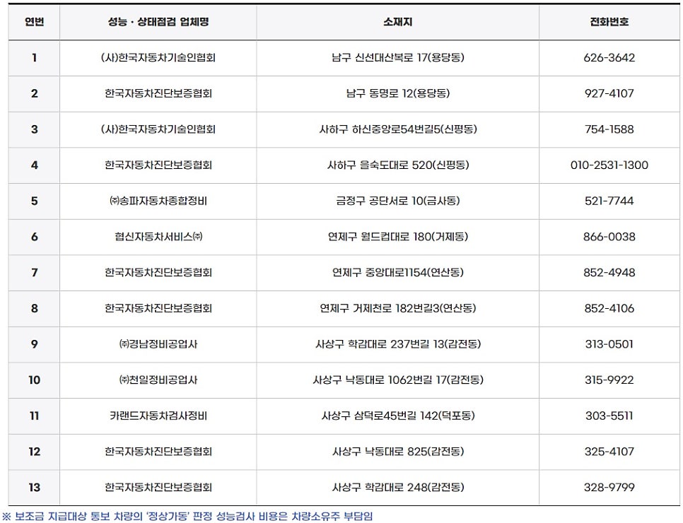 흥일자동차정비 이미지