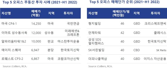 오피스마켓 이미지
