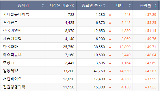 (주)한국엔바이텍 이미지