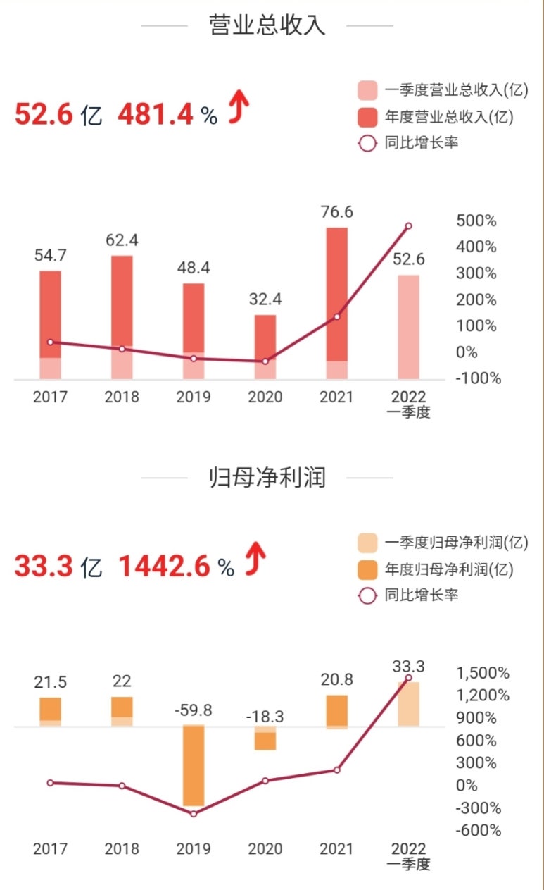 (주)천제 이미지