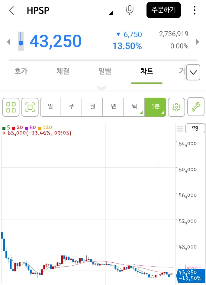 에이치에스피 이미지