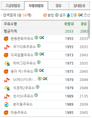 신명주유소 이미지