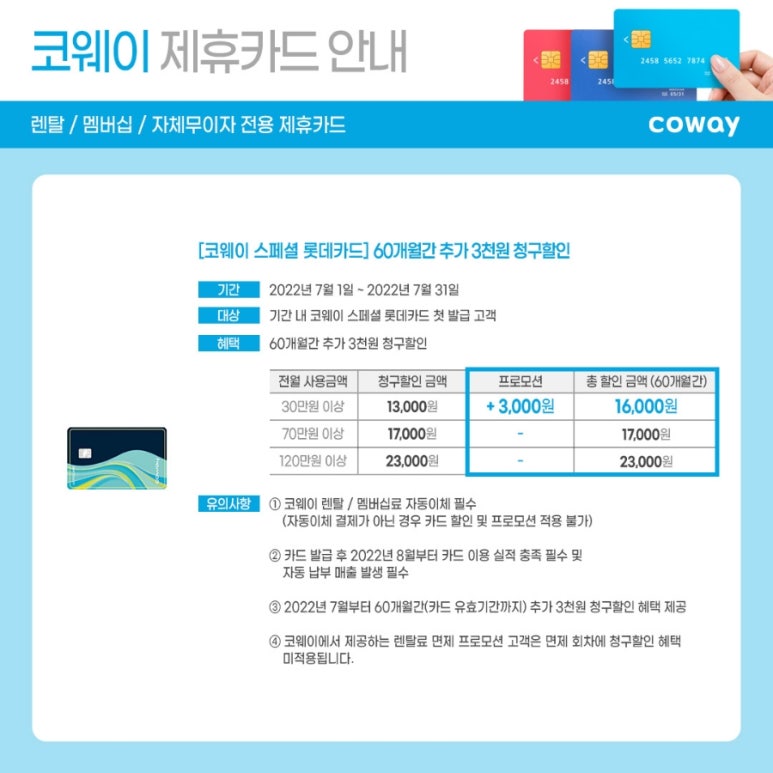코웨이 한강신도시 대리점 이미지