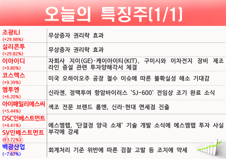 에스엠패밀리 이미지