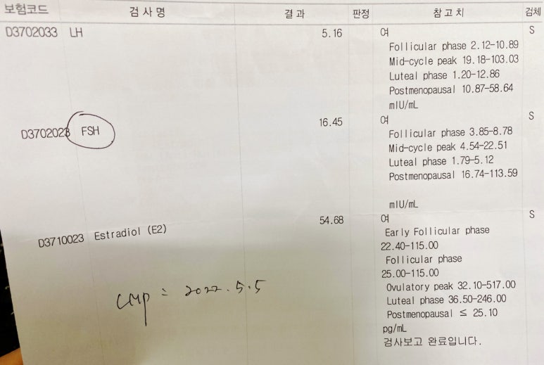 김란미즈산부인과 이미지