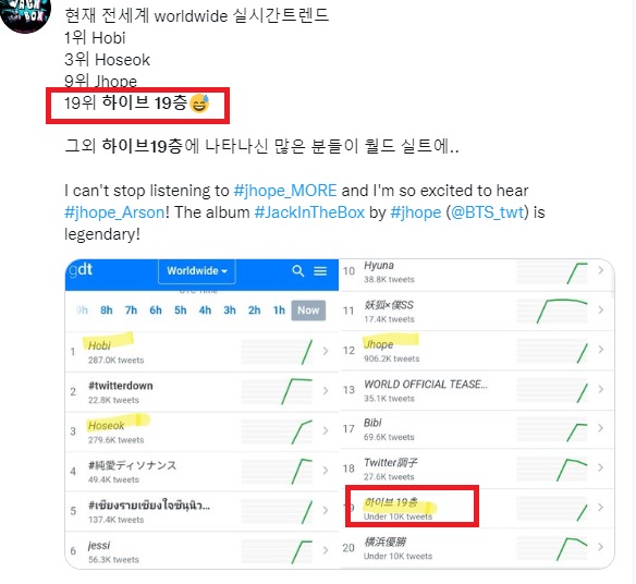 하이브클럽 이미지