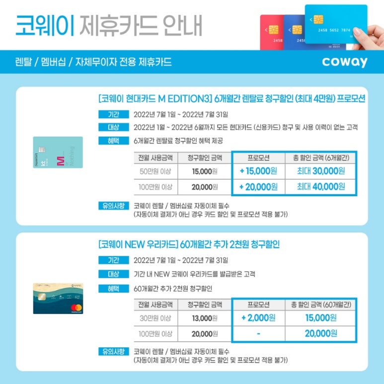 코웨이 한강신도시 대리점 이미지