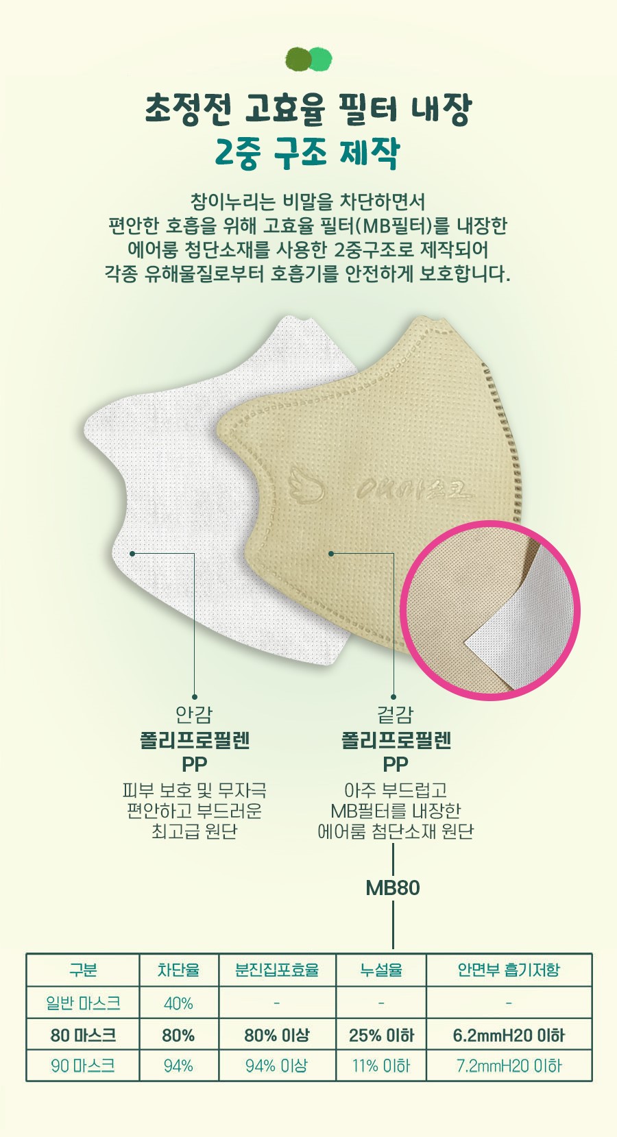 참이누리 이미지