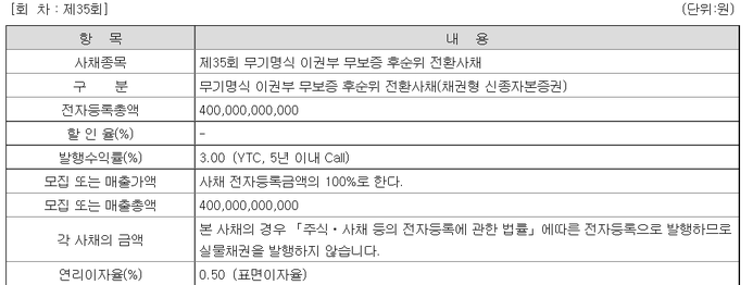 (주)세원하이텍 이미지