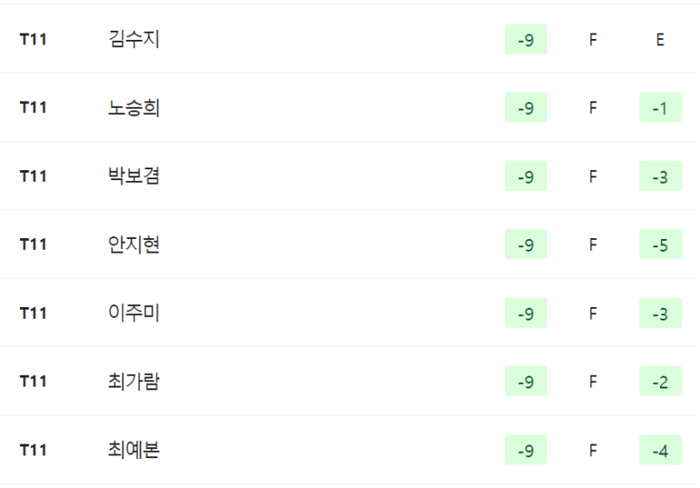 퀸즈투어 이미지