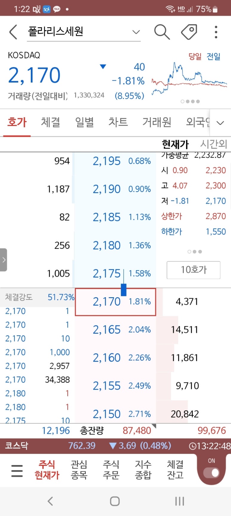 (주)세원하이텍 이미지