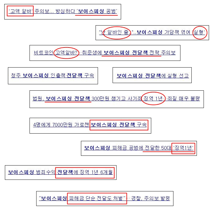 유혹피싱 이미지