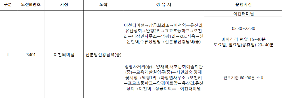 안평상회 이미지