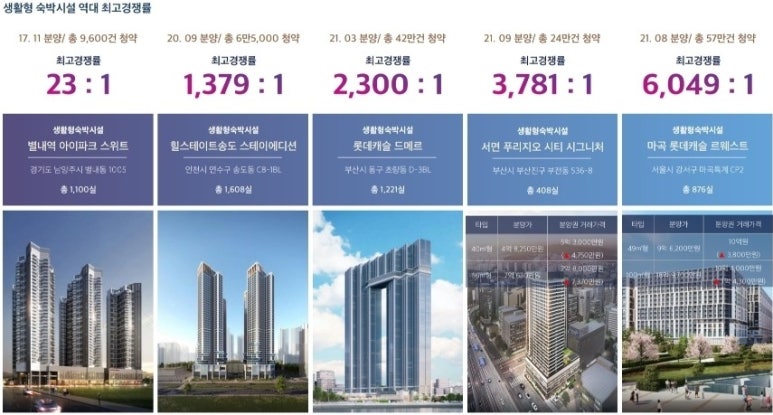 메종드마린 이미지