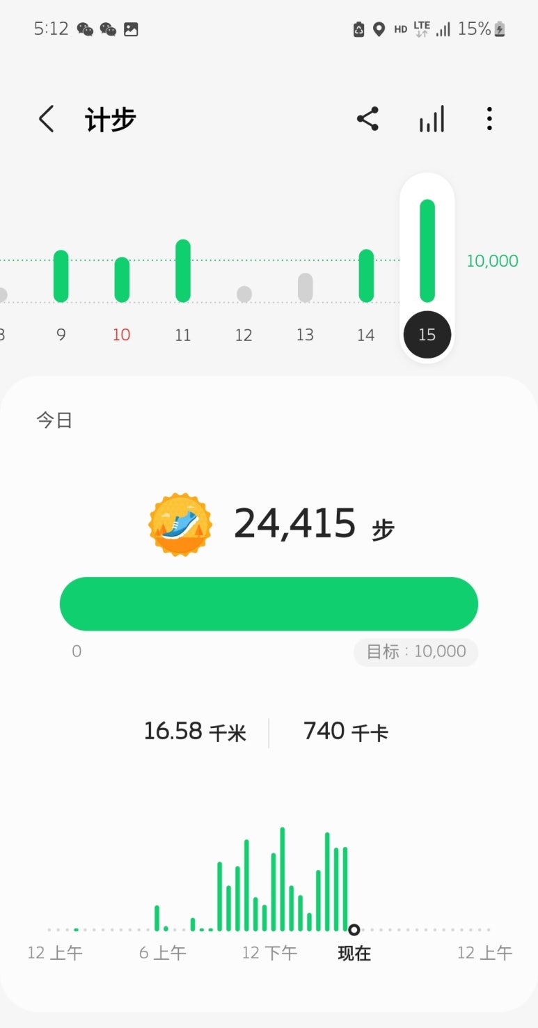 언스 이미지