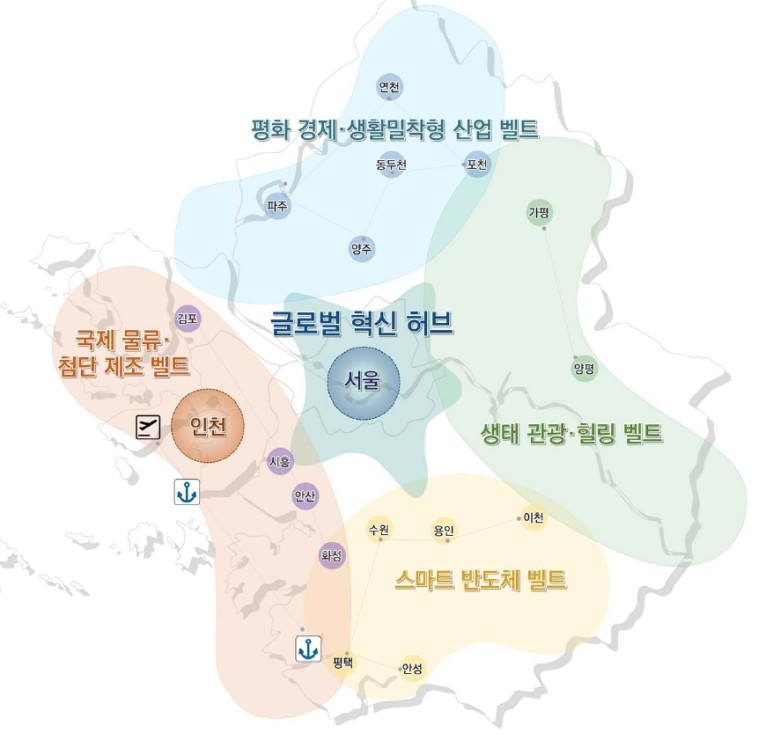포승자동차주 이미지