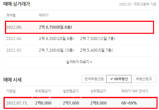 꿈나무주유소 이미지