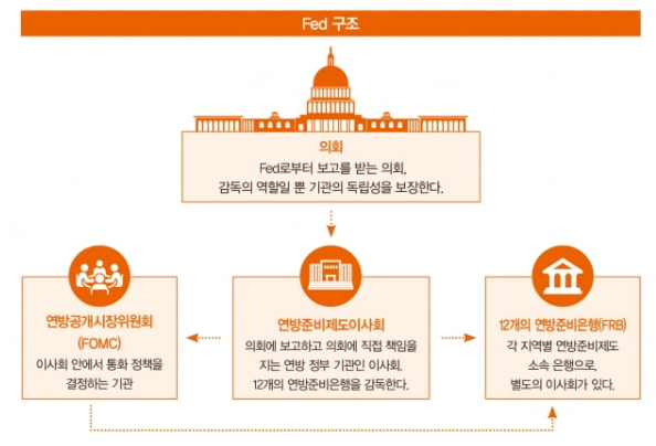 알에이치컴퍼니 이미지