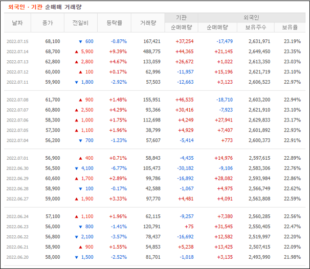 (주)긍정과미래 이미지