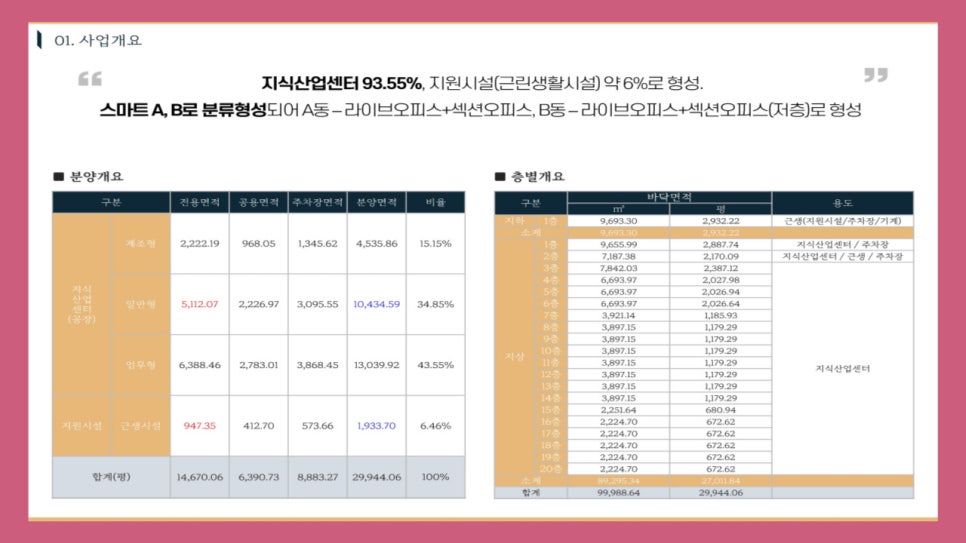 원주기업도시주민 이미지
