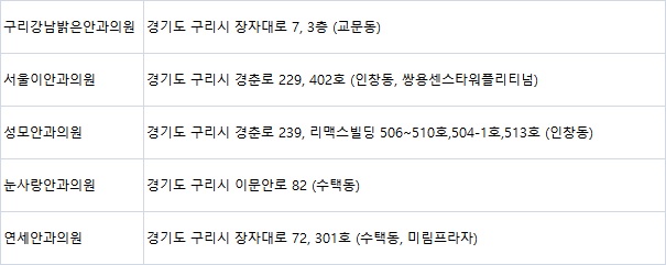 연세이안과 이미지