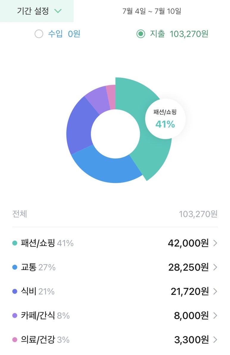 카페크롭;마켓크롭 이미지