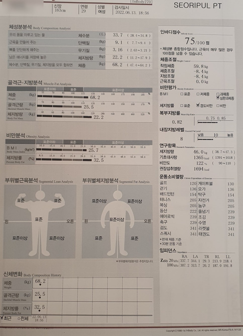 서리풀PT 이미지