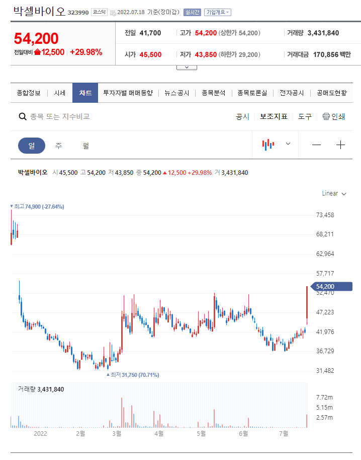 (주)대한기연 이미지