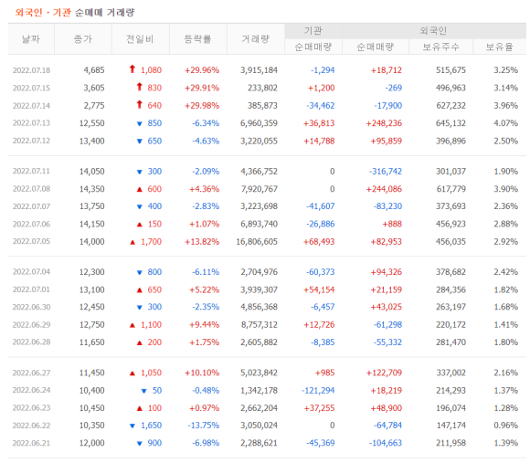 세종이앤씨 이미지