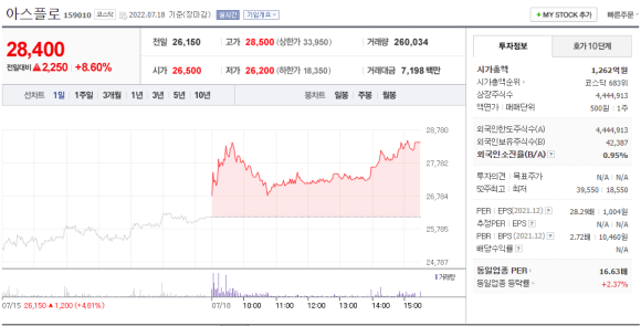 (주)아스플로 이미지