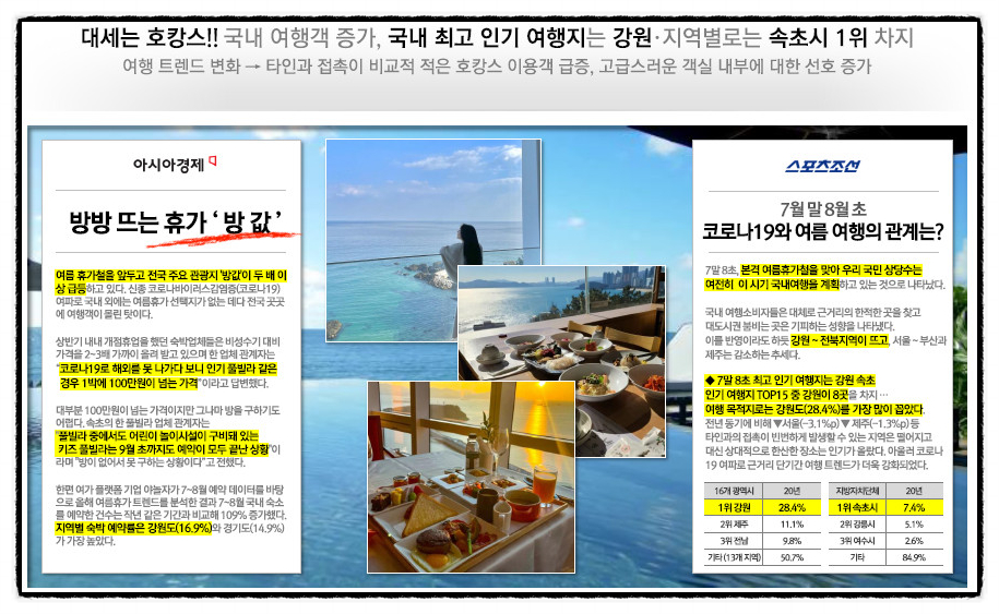 88마춤 이미지