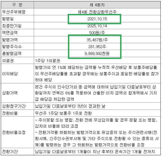 성일유통 이미지