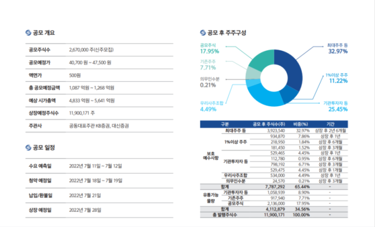 성일테크 이미지