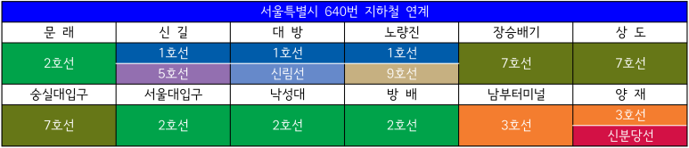 로타리양행 이미지
