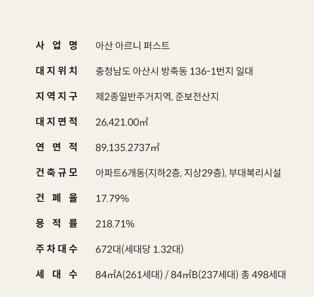 퍼스트에코아산 이미지