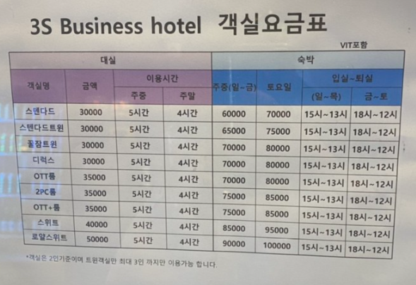 3S비즈니스 이미지