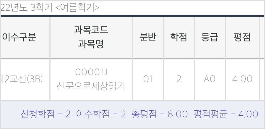 에이제로원 이미지