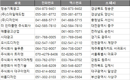 주식회사 대구이앤지 이미지
