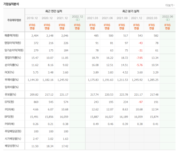 세종이앤씨 이미지