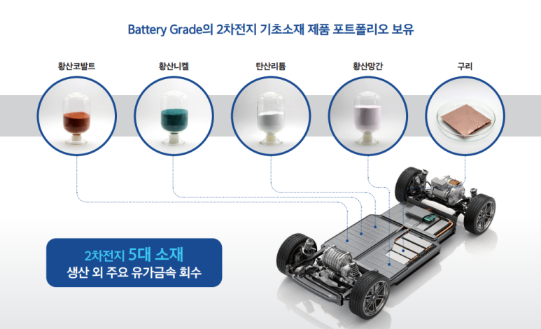 이온 하이텍 이미지