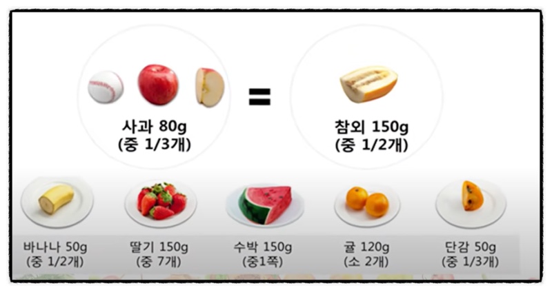 바른과일 이미지