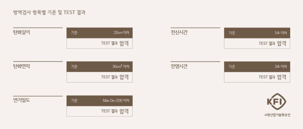 이고필름 이미지