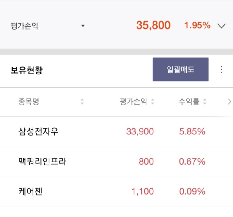 (주)케어젠 이미지